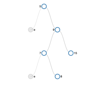 d3-binary-search-tree.png