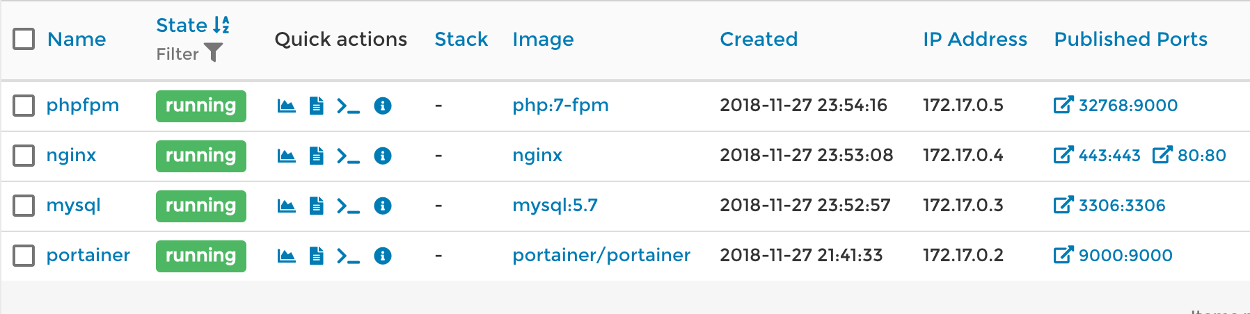 docker-lnmp-containerlist.png